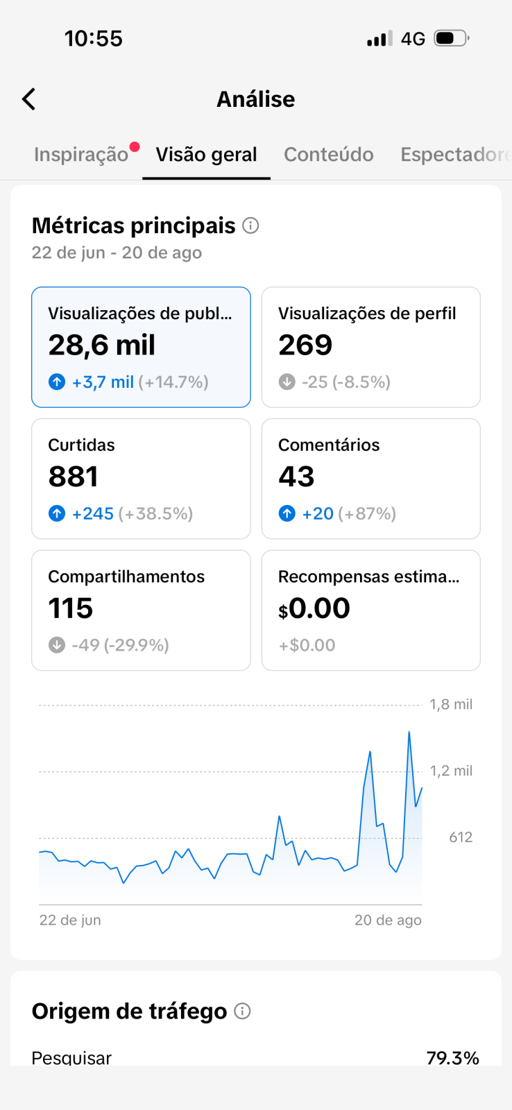 Métrica