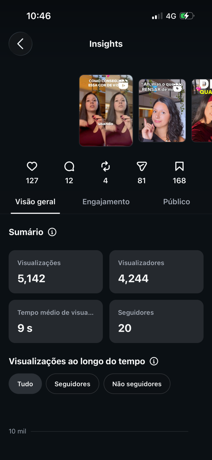 Métrica